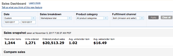 Amazon business - $20k