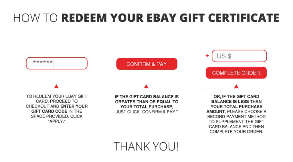 how do you use an ebay gift card online