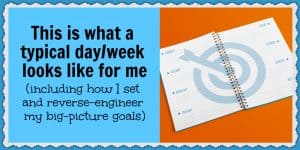 Here's an insider peak at what a typical day looks like in the life of an ecommerce internet marketer
