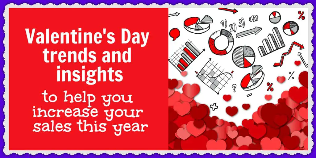 Here's a compilation of useful insights and trends to boost your Valentine's Day ecommerce sales