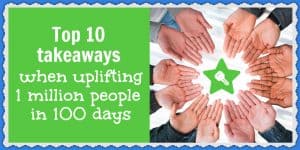 What I learned from the ChoiceCenter and helping one million people as it applies to the Low Hanging System and your ecommerce business