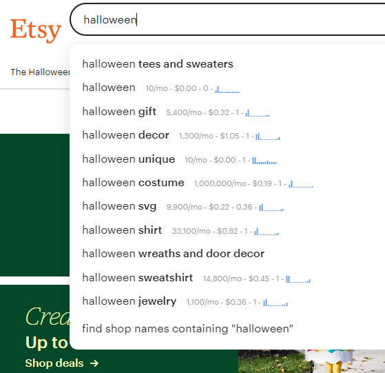 Etsy Halloween keywords