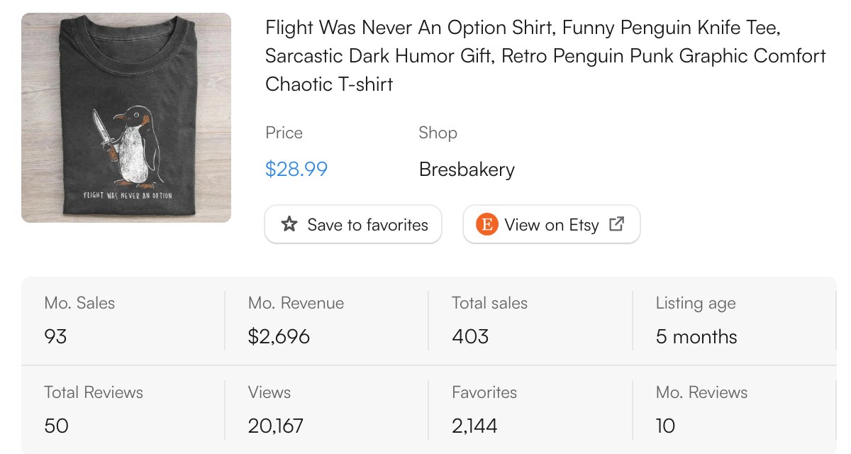 EverBee sales data for a flight was never an option penguin shirt on Etsy