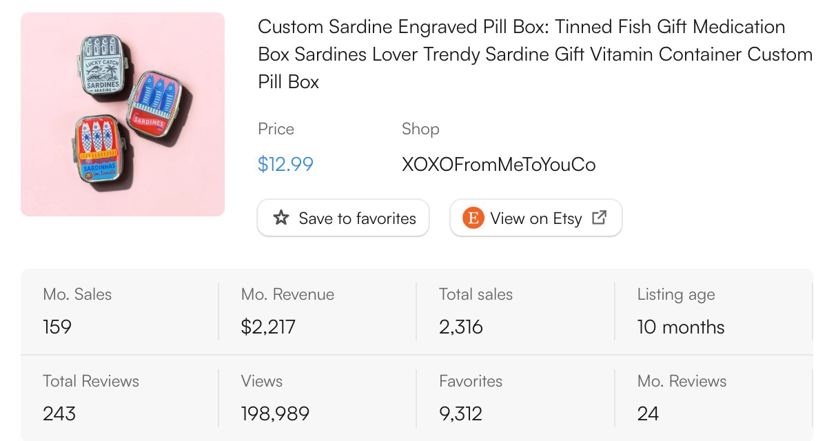 EverBee sales data for a sardine pill box on Etsy