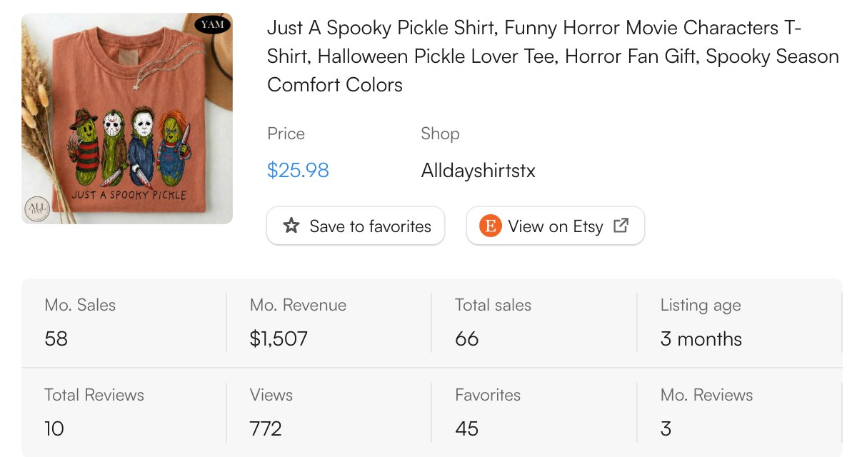 EverBee sales data for a spooky pickle shirt on Etsy